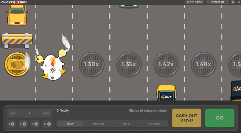 Descubre Todo sobre Chickén Road 2 Juego en Casino de España